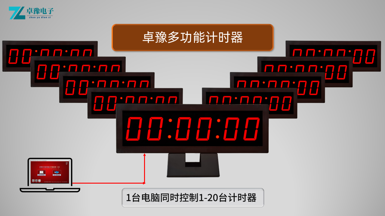 郑州计时器租赁，郑州销售计时器出租、电脑控制计时支持1-20台同时使用，支持自主按键开始停止计时，操作方便精度高，演讲、朗诵、微党课、述职、技能大赛，知识竞赛，辩论赛、游艺游戏、抢10秒专用计时设备。