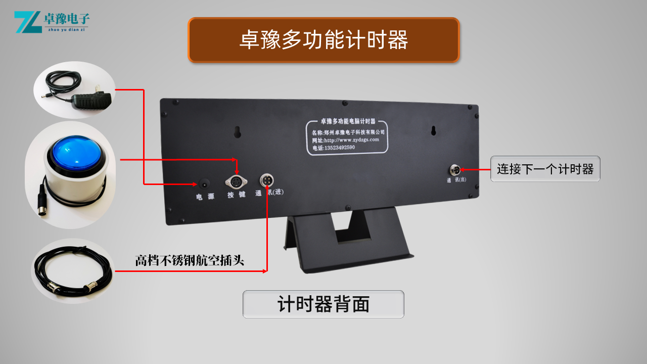 计时器、电脑计时器、多功能计时器、演讲比赛、朗诵比赛、微党课大赛、单位述职、技能大赛，知识竞赛，辩论赛、游艺游戏、抢10秒、展会、商场等等需要计时的活动场合，提供专用计时设备。