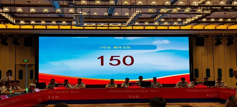 抢答器，知识竞赛，业务技能大比拼，活动策划